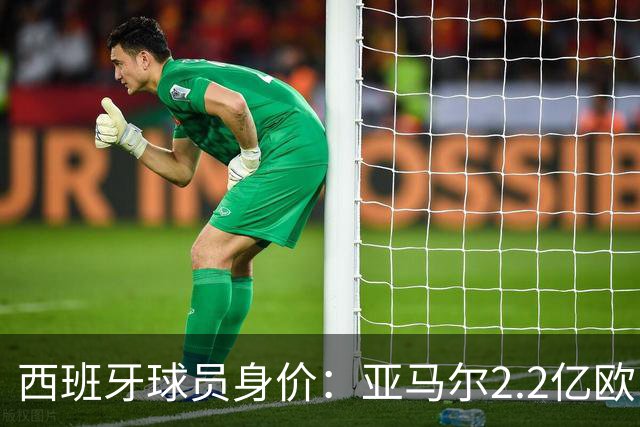西班牙球员身价：亚马尔2.2亿欧，佩德里+库巴西+费尔明均过亿